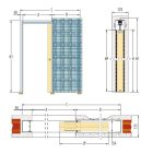 Eclisse Syntesis Line egyszárnyú tolóajtó tokszerkezet - vakolt falhoz - 700 125mm